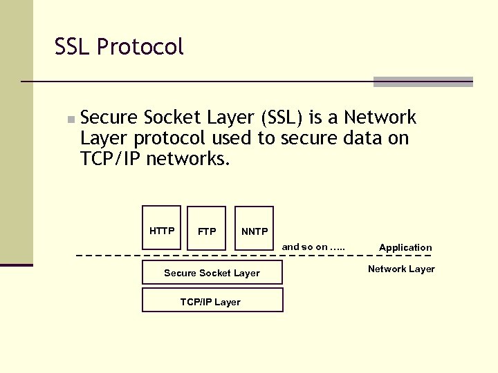 SSL Protocol n Secure Socket Layer (SSL) is a Network Layer protocol used to