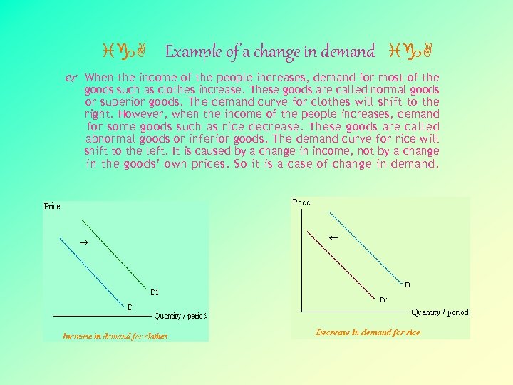 ig. A Example of a change in demand ig. A j When the income