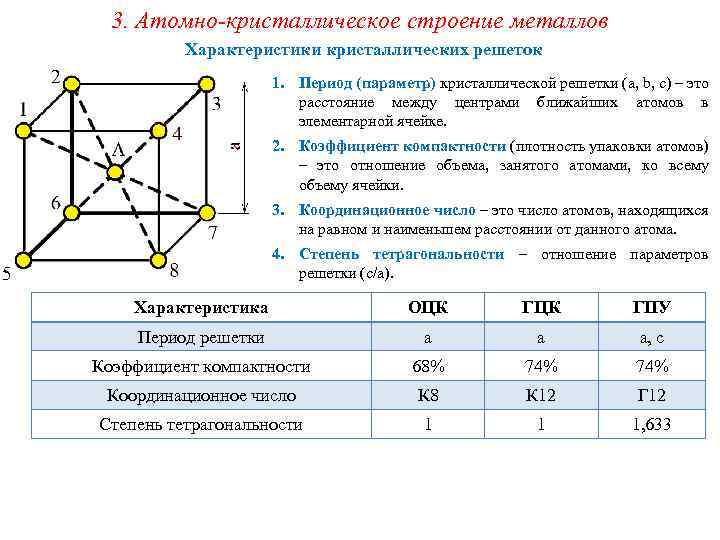 3. Атомно-кристаллическое строение металлов Характеристики кристаллических решеток 1. Период (параметр) кристаллической решетки (a, b,