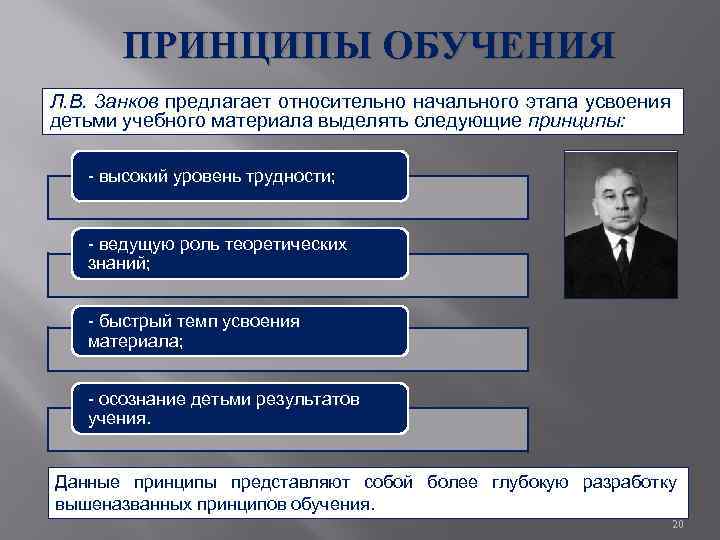 ПРИНЦИПЫ ОБУЧЕНИЯ Л. В. 3 анков предлагает относительно начального этапа усвоения детьми учебного материала