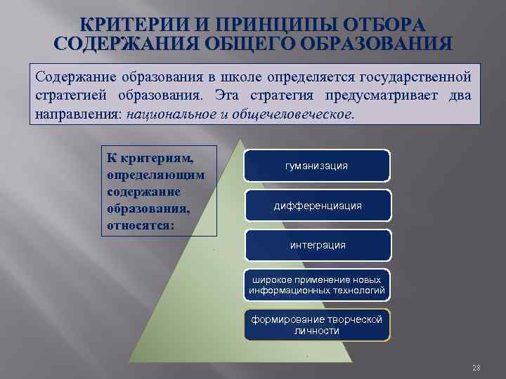 КРИТЕРИИ И ПРИНЦИПЫ ОТБОРА СОДЕРЖАНИЯ ОБЩЕГО ОБРАЗОВАНИЯ Содержание образования в школе определяется государственной стратегией