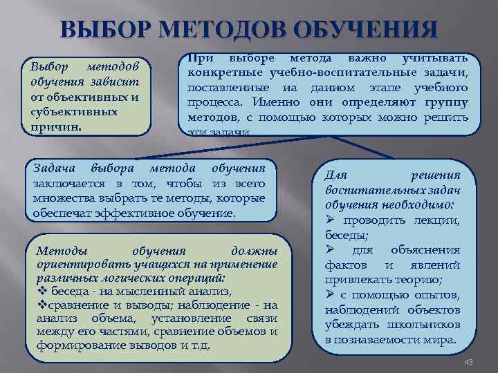 ВЫБОР МЕТОДОВ ОБУЧЕНИЯ Выбор методов обучения зависит от объективных и субъективных причин. При выборе