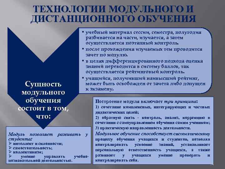 ТЕХНОЛОГИИ МОДУЛЬНОГО И ДИСТАНЦИОННОГО ОБУЧЕНИЯ Сущность модульного обучения состоит в том, что: • учебный