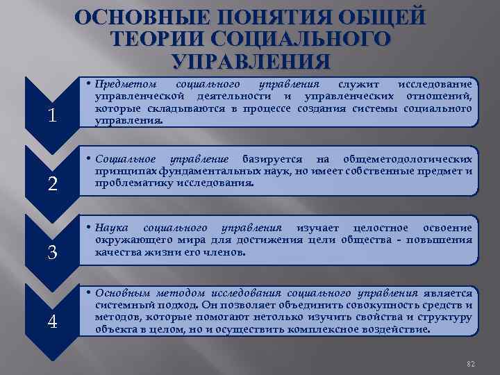 ОСНОВНЫЕ ПОНЯТИЯ ОБЩЕЙ ТЕОРИИ СОЦИАЛЬНОГО УПРАВЛЕНИЯ 1 2 3 4 • Предметом социального управления