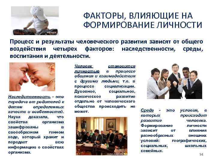 ФАКТОРЫ, ВЛИЯЮЩИЕ НА ФОРМИРОВАНИЕ ЛИЧНОСТИ Процесс и результаты человеческого развития зависят от общего воздействия