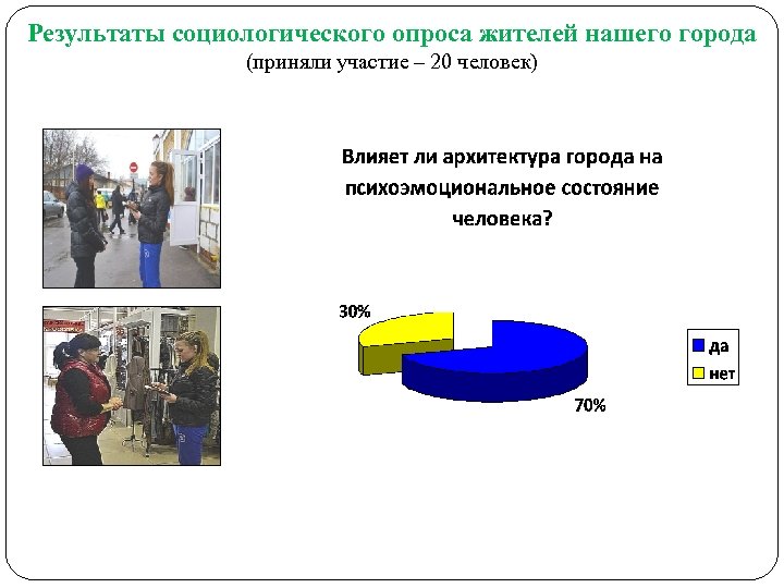 Вопросы для опроса жителей города. Социологический опрос жителей. Результаты социологического опроса. Опрос жителей города. Результаты соцопроса.