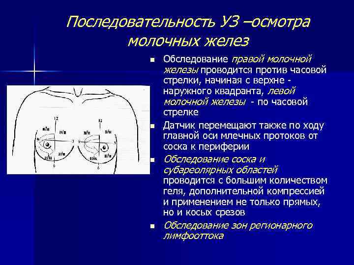 Последовательность УЗ –осмотра молочных желез n n n Обследование правой молочной железы проводится против