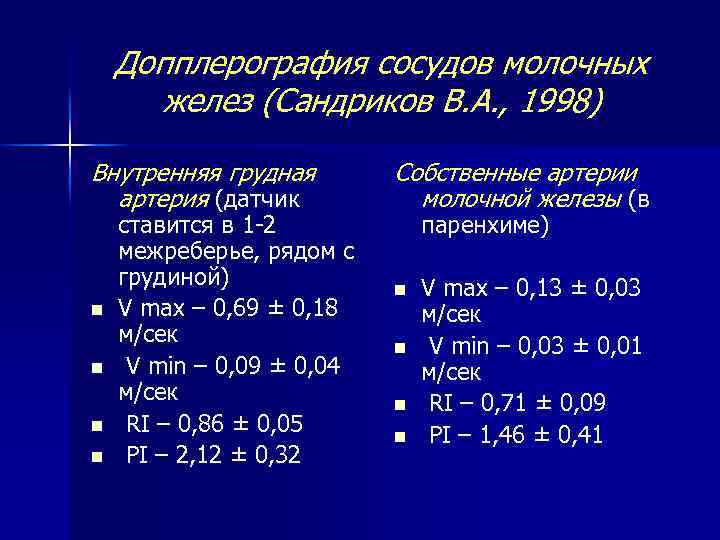 Допплерография сосудов молочных желез (Сандриков В. А. , 1998) Внутренняя грудная артерия (датчик n