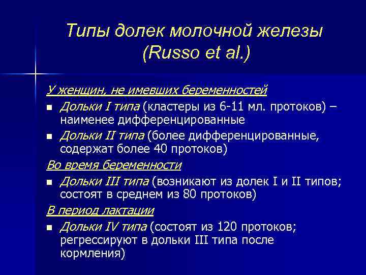 Типы долек молочной железы (Russo et al. ) У женщин, не имевших беременностей n