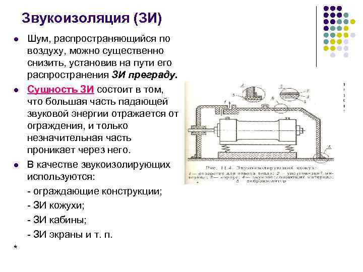 Звукоизоляция (ЗИ) l l l * Шум, распространяющийся по воздуху, можно существенно снизить, установив
