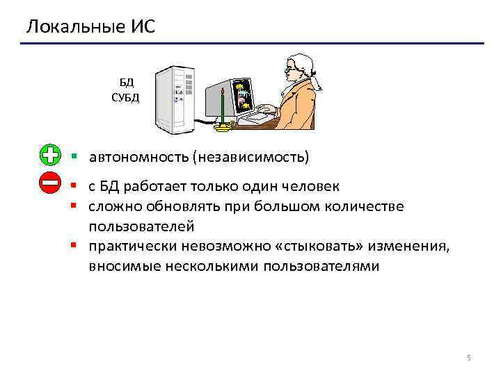 Локальные ИС БД СУБД § автономность (независимость) § с БД работает только один человек