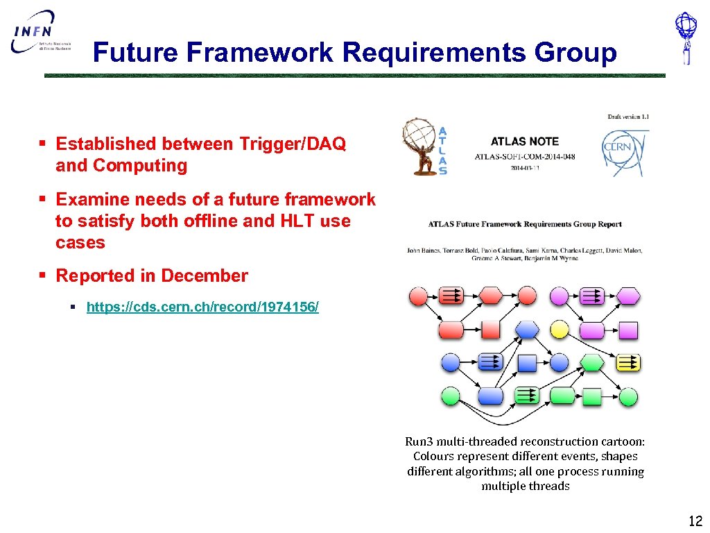 Future Framework Requirements Group § Established between Trigger/DAQ and Computing § Examine needs of
