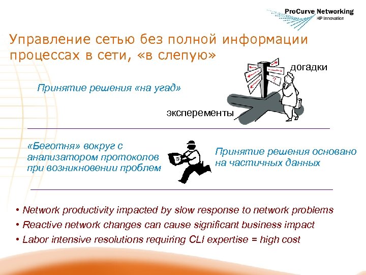 Управление сетью без полной информации процессах в сети, «в слепую» догадки Принятие решения «на