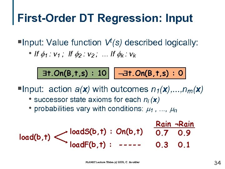 First-Order DT Regression: Input §Input: Value function Vt(s) described logically: • If 1 :
