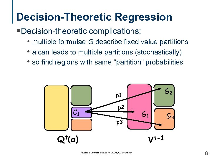Decision-Theoretic Regression §Decision-theoretic complications: • multiple formulae G describe fixed value partitions • a