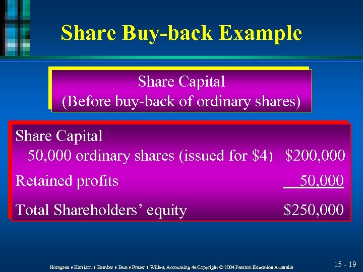Share Buy-back Example Share Capital (Before buy-back of ordinary shares) Share Capital 50, 000