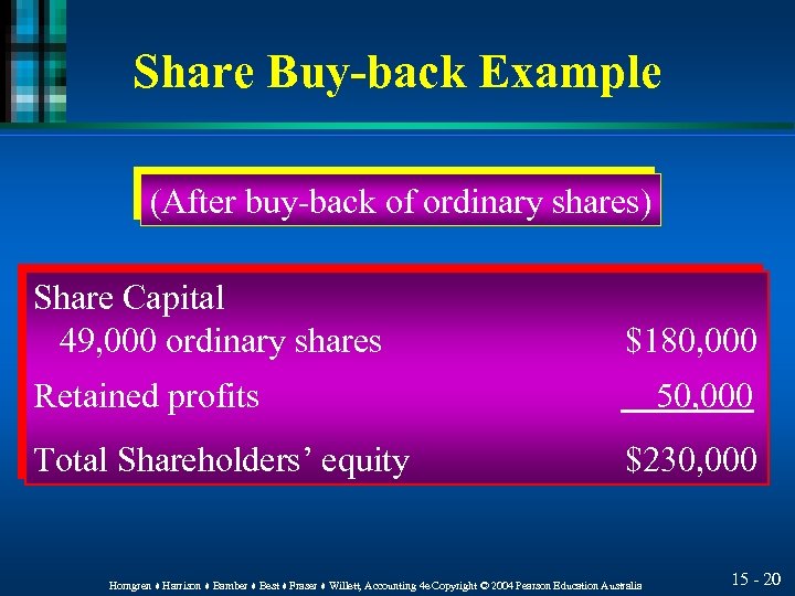 Share Buy-back Example (After buy-back of ordinary shares) Share Capital 49, 000 ordinary shares