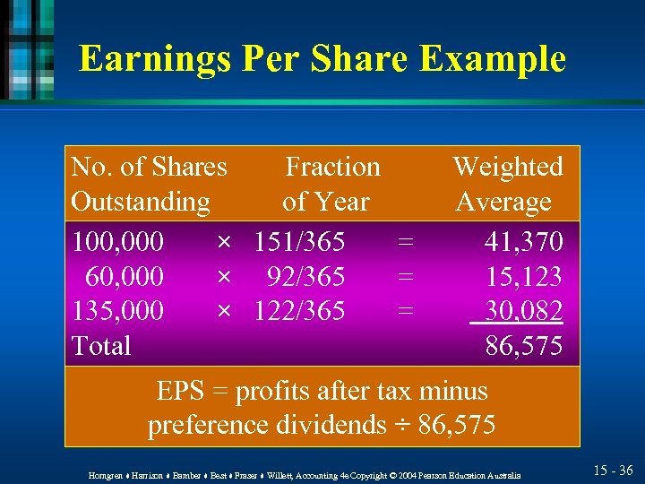 Earnings Per Share Example No. of Shares Fraction Outstanding of Year 100, 000 ×