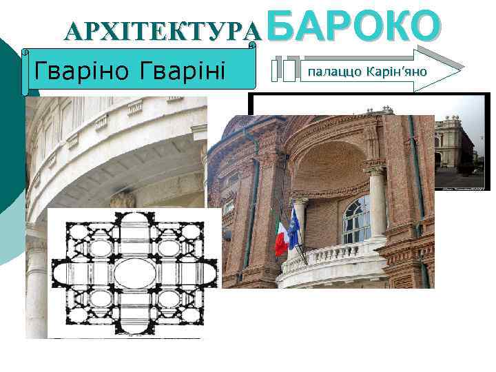 АРХІТЕКТУРА БАРОКО Гваріно Гваріні палаццо Карін’яно 