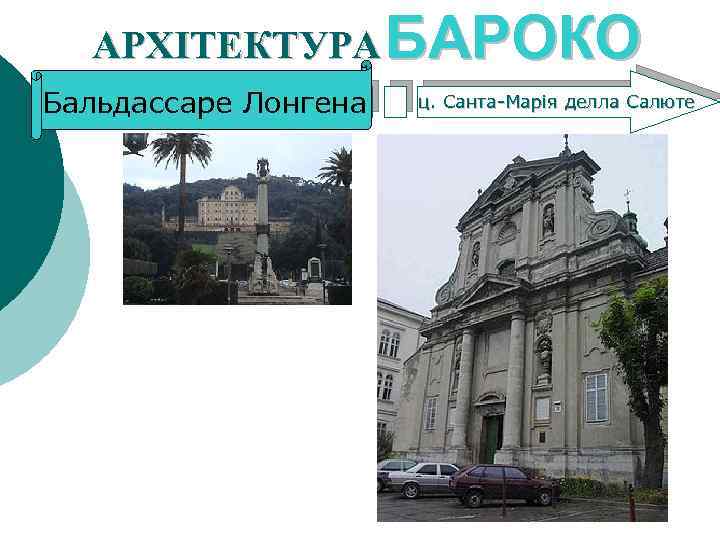 АРХІТЕКТУРА БАРОКО Бальдассаре Лонгена ц. Санта-Марія делла Салюте 