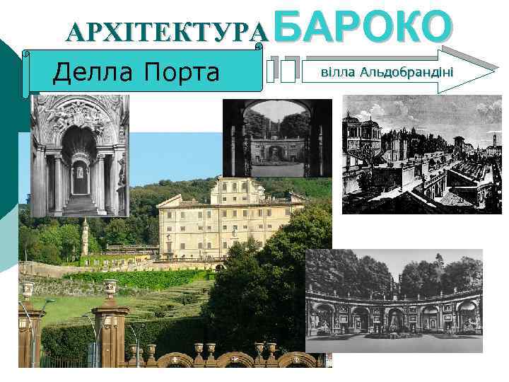 АРХІТЕКТУРА БАРОКО Делла Порта вілла Альдобрандіні 