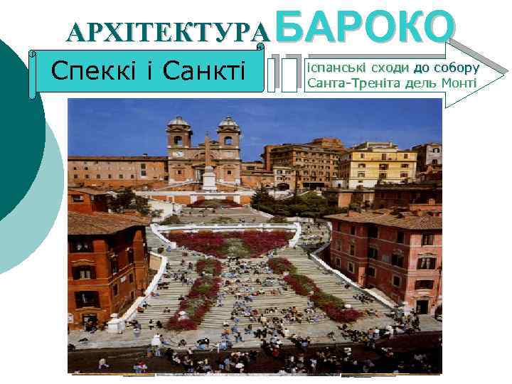 АРХІТЕКТУРА БАРОКО Спеккі і Санкті іспанські сходи до собору Санта-Треніта дель Монті 