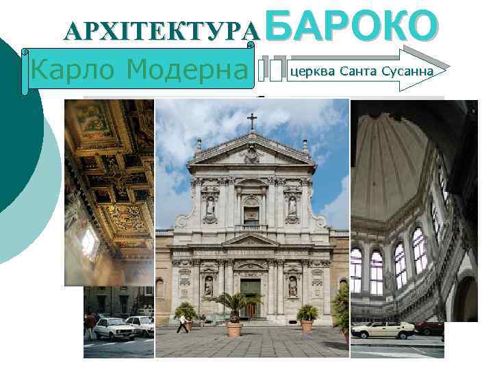 АРХІТЕКТУРА БАРОКО церква Санта Сусанна Карло Модерна 