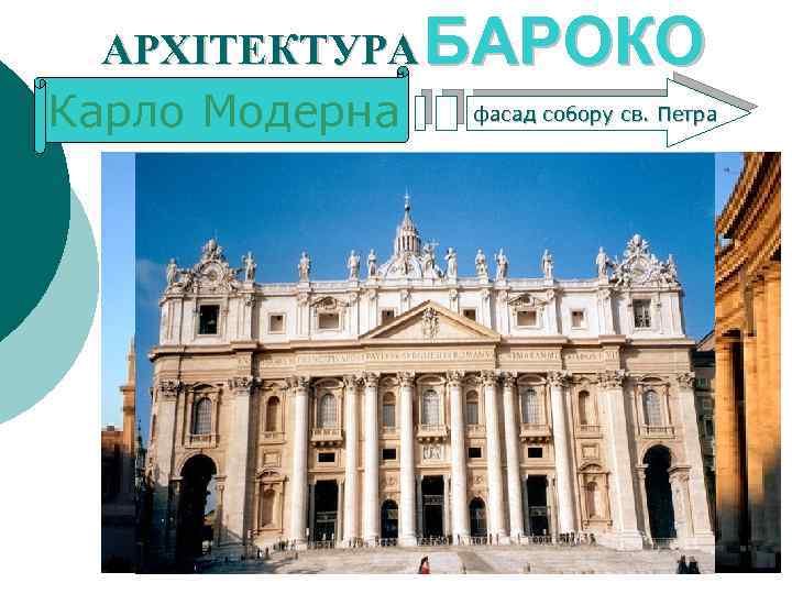 АРХІТЕКТУРА БАРОКО фасад собору св. Петра Карло Модерна 