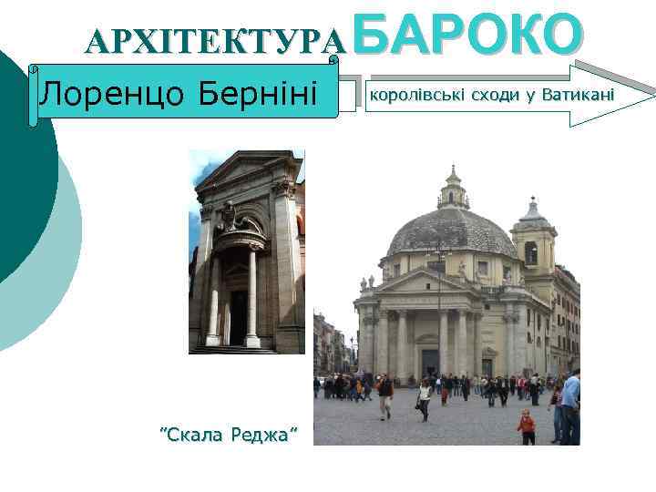 АРХІТЕКТУРА БАРОКО Лоренцо Берніні ”Скала Реджа” королівські сходи у Ватикані 