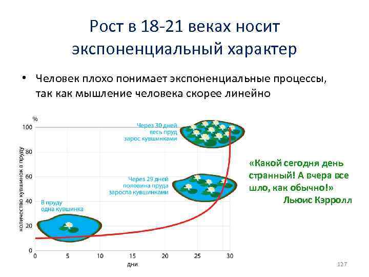 Рост в 18 -21 веках носит экспоненциальный характер • Человек плохо понимает экспоненциальные процессы,