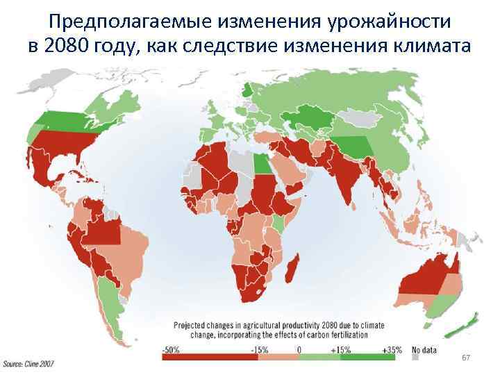 Предполагаемые изменения урожайности в 2080 году, как следствие изменения климата 67 