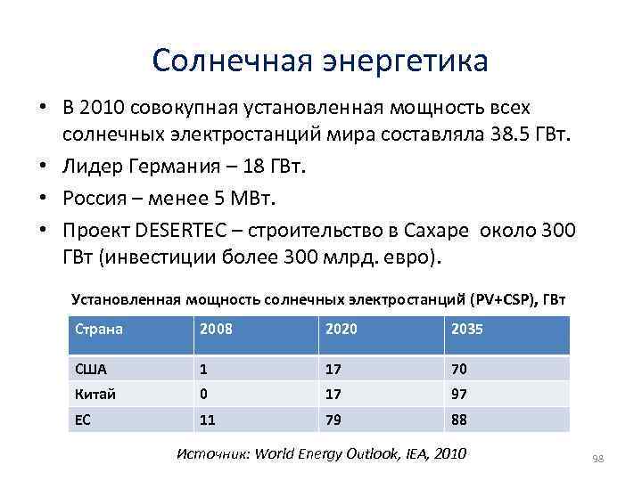 Солнечная энергетика • В 2010 совокупная установленная мощность всех солнечных электростанций мира составляла 38.