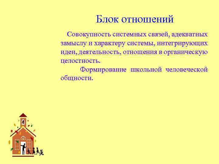 Блок отношений Совокупность системных связей, адекватных замыслу и характеру системы, интегрирующих идеи, деятельность, отношения