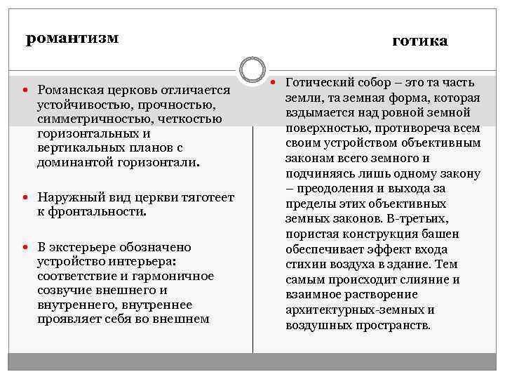 романтизм Романская церковь отличается устойчивостью, прочностью, симметричностью, четкостью горизонтальных и вертикальных планов с доминантой