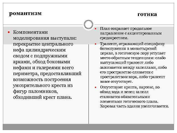 романтизм Компонентами моделирования выступали: перекрытие центрального нефа цилиндрическим сводом с подпружными арками, обход боковыми