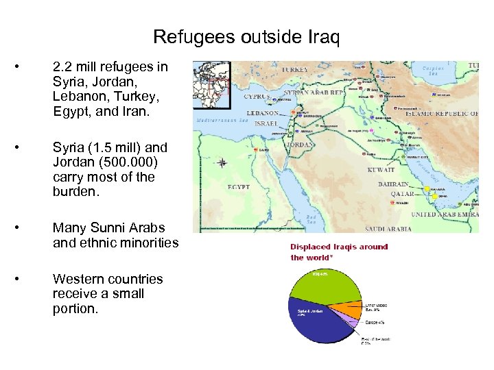 Refugees outside Iraq • 2. 2 mill refugees in Syria, Jordan, Lebanon, Turkey, Egypt,