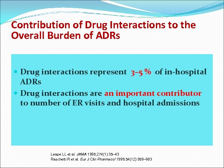 Contribution of Drug Interactions to the Overall Burden of ADRs Drug interactions represent 3–