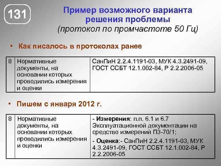 131 Пример возможного варианта решения проблемы (протокол по промчастоте 50 Гц) • Как писалось