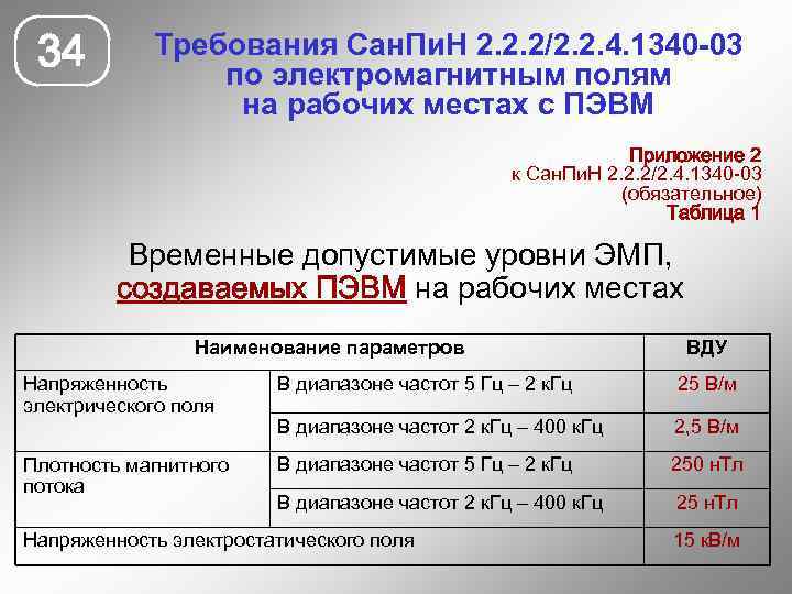 34 Требования Сан. Пи. Н 2. 2. 2/2. 2. 4. 1340 -03 по электромагнитным