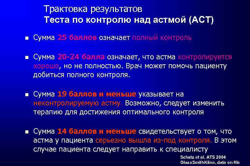 Трактовка результатов Теста по контролю над астмой (АСТ) Сумма 25 баллов означает полный контроль