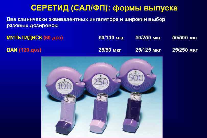 СЕРЕТИД (САЛ/ФП): формы выпуска Два клинически эквивалентных ингалятора и широкий выбор разовых дозировок: МУЛЬТИДИСК