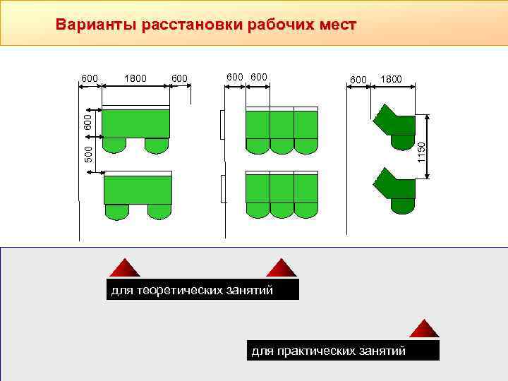 Варианты расстановки рабочих мест 1800 600 600 1800 500 1150 600 для теоретических занятий