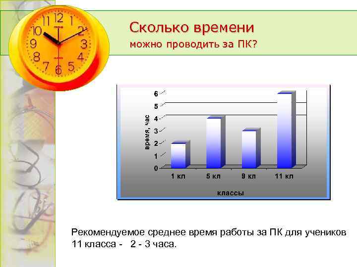 Сколько времени можно проводить за ПК? Рекомендуемое среднее время работы за ПК для учеников