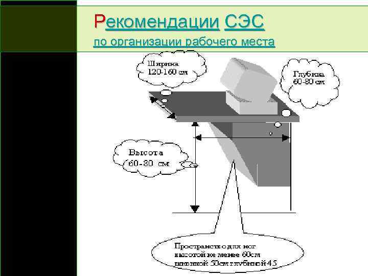 Рекомендации СЭС по организации рабочего места 