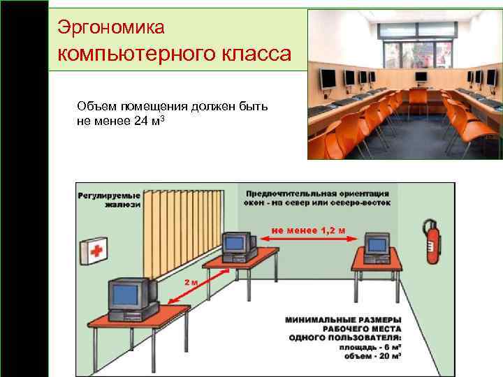 Эргономика компьютерного класса Объем помещения должен быть не менее 24 м 3 