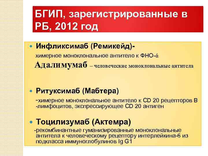 БГИП, зарегистрированные в РБ, 2012 год Инфликсимаб (Ремикейд)химерное моноклональное антитело к ФНО-ά Адалимумаб –