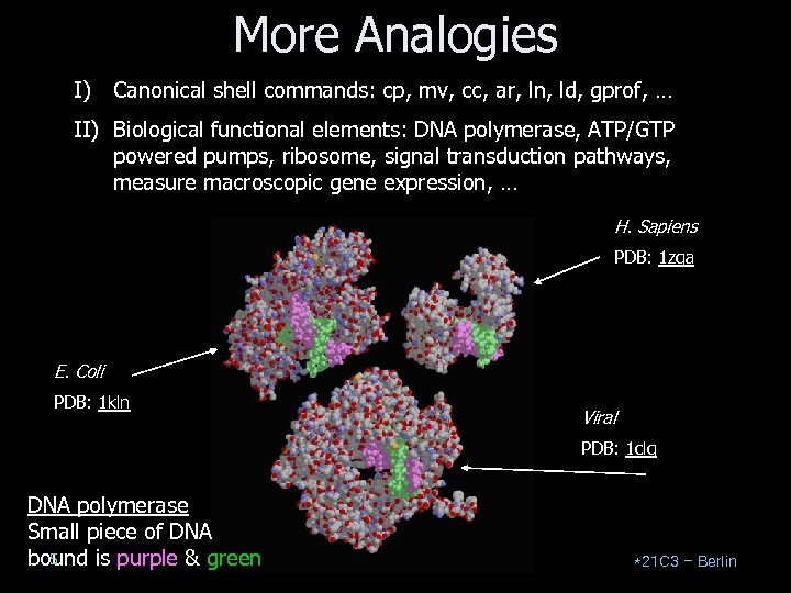 More Analogies I) Canonical shell commands: cp, mv, cc, ar, ln, ld, gprof, …