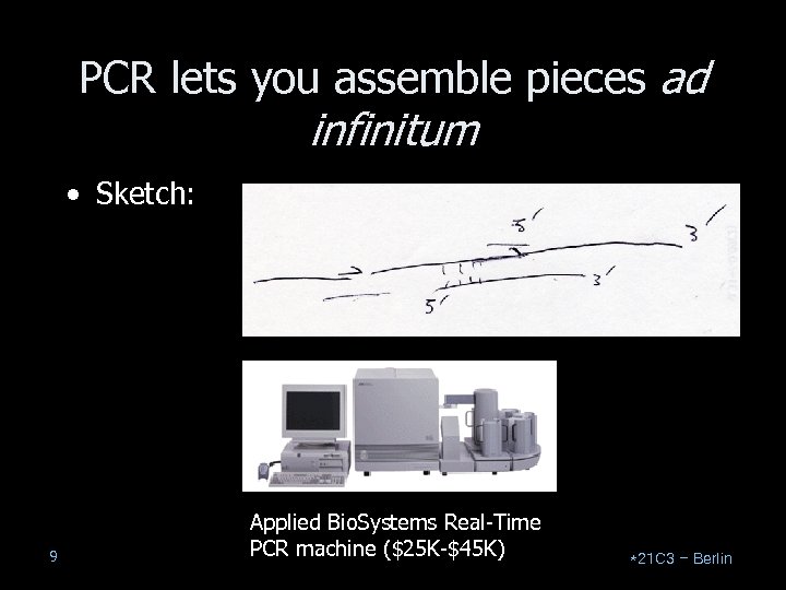PCR lets you assemble pieces ad infinitum • Sketch: 9 Applied Bio. Systems Real-Time