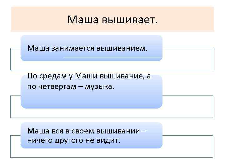 Маша вышивает. Маша занимается вышиванием. По средам у Маши вышивание, а по четвергам –