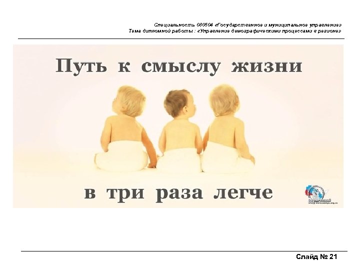 Специальность 080504 «Государственное и муниципальное управление» Тема дипломной работы : «Управление демографическими процессами в